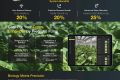 Aerodyne-Prime-Page-web